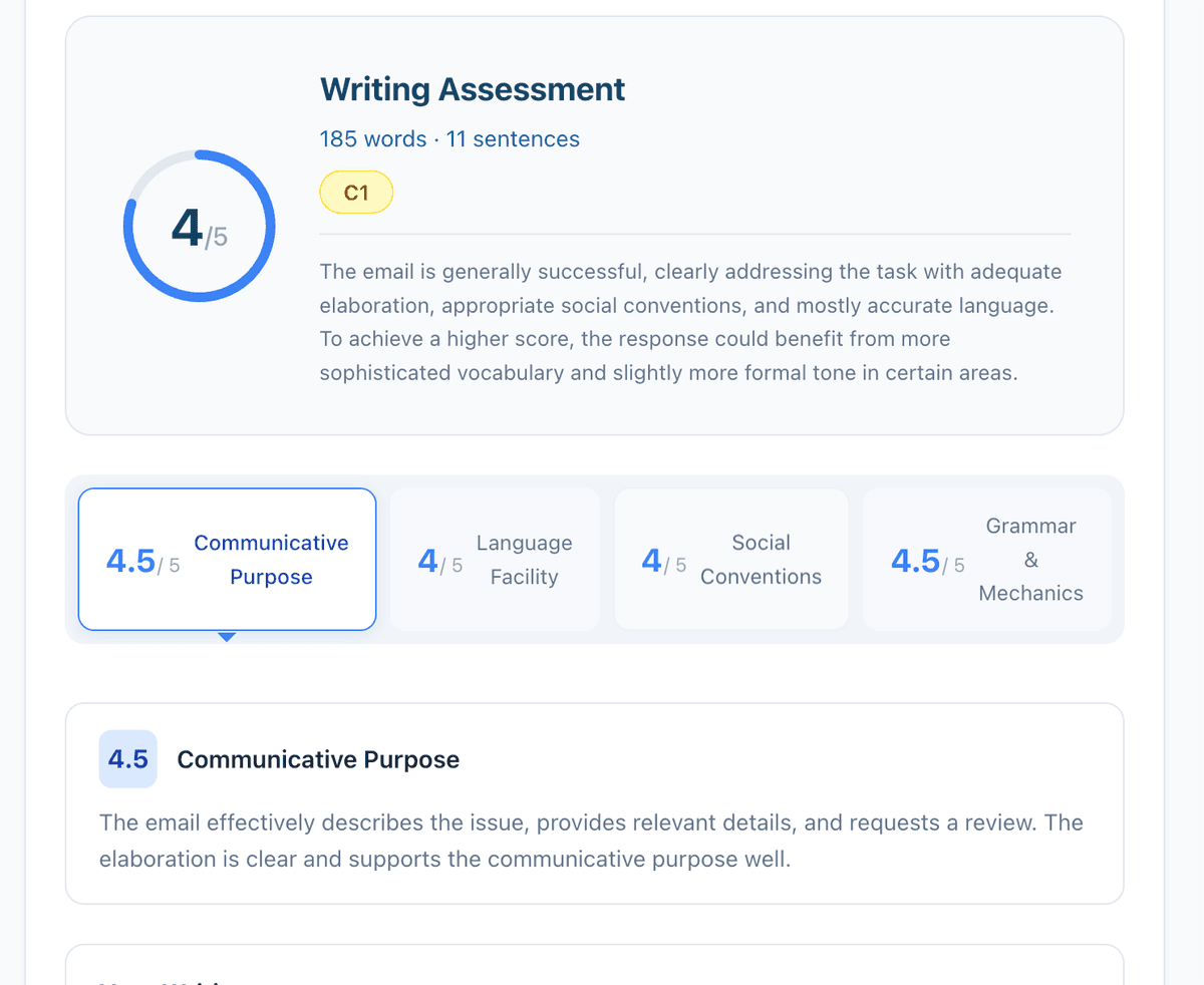 Writing Score Report
