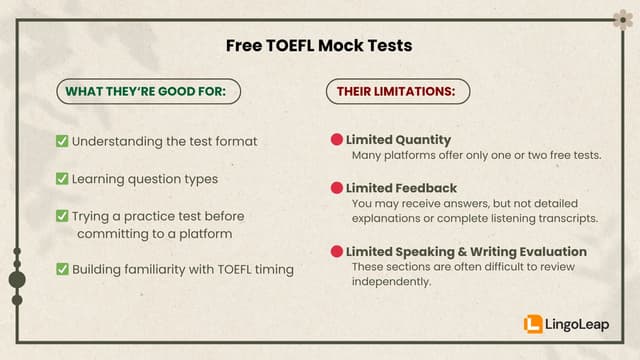 Infographic comparing the advantages and limitations of free TOEFL mock tests, including learning the test format, practicing question types, limited test availability, and limited feedback.